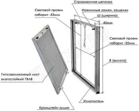 Люк под плитку АлюЛайт II 600*300 Люк под плитку АлюЛайт II 600*300