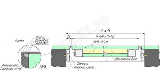 Люк-дверь под покраску Техно Противопожарный 1000*1600 Люк-дверь под покраску Техно Противопожарный 1000*1600