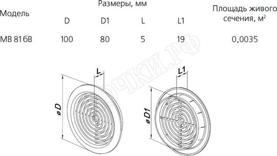 Решетка пластиковая Серия МВ 81 бВ /2 бел. Решетка пластиковая Серия МВ 81 бВ /2 бел.