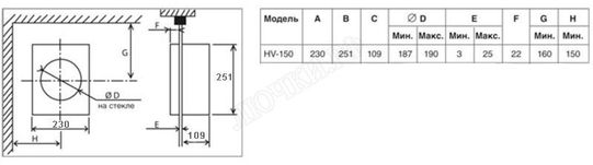 Вентилятор HV-150 А E Вентилятор HV-150 А E